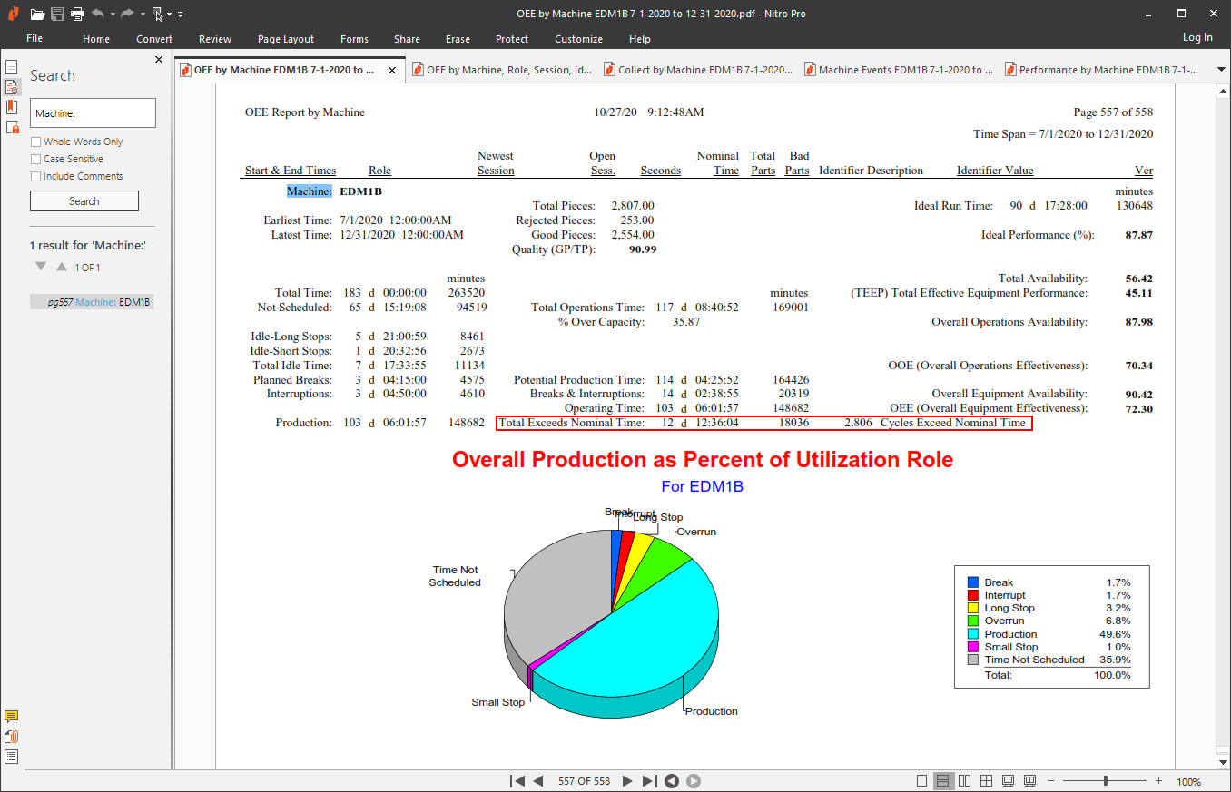 ShopFloorManager Database ShopFloorReports Window